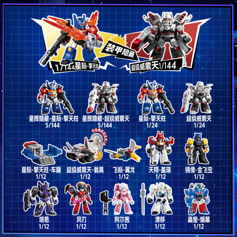 ブロキーズ トランスフォーマー GV08-12PCS コンボ - Model Kit Voltron のレビューと価格