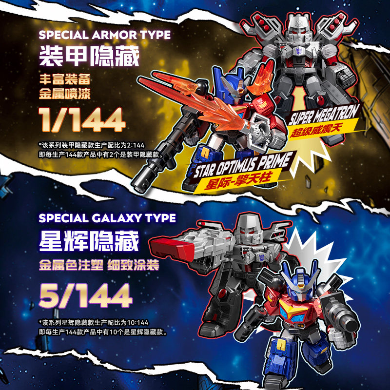ブロキーズ トランスフォーマー GV08-12PCS コンボ - Model Kit Voltron のレビューと価格